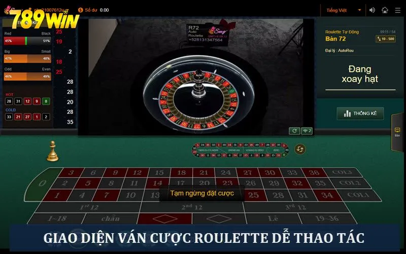 Giao diện bàn cược cò quay tại casino